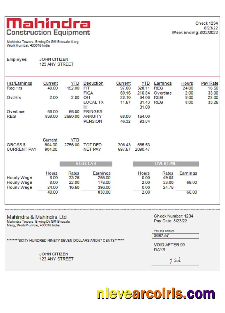 India Mahindra & Mahindra Ltd automotive industry compan